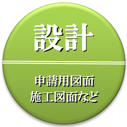 ガソリンスタンドの設計